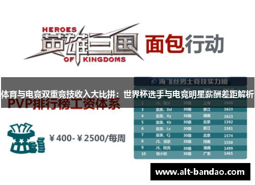 体育与电竞双重竞技收入大比拼：世界杯选手与电竞明星薪酬差距解析