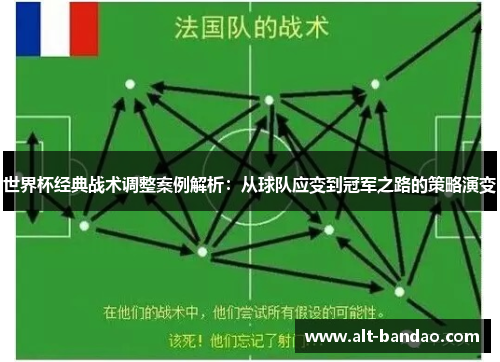 世界杯经典战术调整案例解析：从球队应变到冠军之路的策略演变