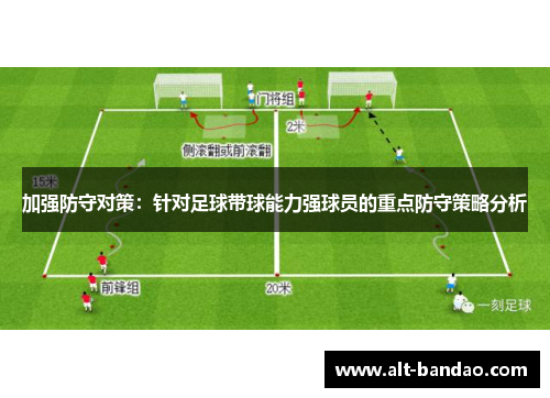 加强防守对策：针对足球带球能力强球员的重点防守策略分析