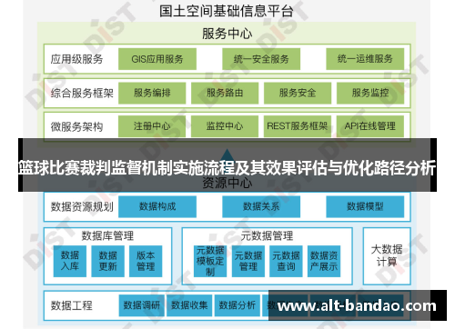 篮球比赛裁判监督机制实施流程及其效果评估与优化路径分析