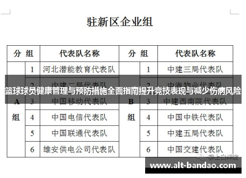篮球球员健康管理与预防措施全面指南提升竞技表现与减少伤病风险