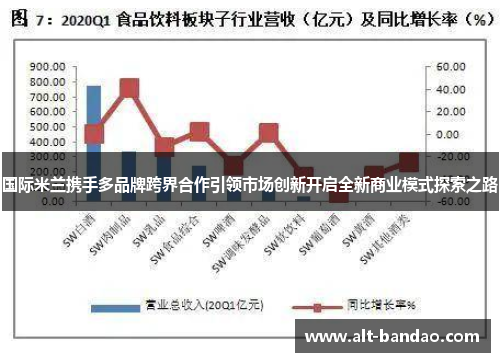 国际米兰携手多品牌跨界合作引领市场创新开启全新商业模式探索之路