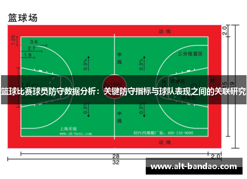 篮球比赛球员防守数据分析：关键防守指标与球队表现之间的关联研究