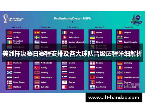 美洲杯决赛日赛程安排及各大球队晋级历程详细解析