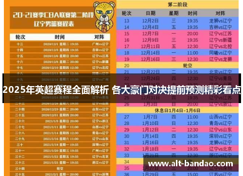 2025年英超赛程全面解析 各大豪门对决提前预测精彩看点