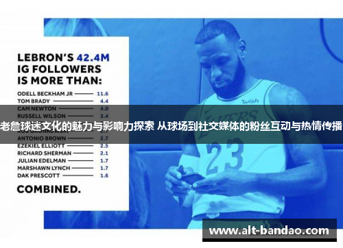老詹球迷文化的魅力与影响力探索 从球场到社交媒体的粉丝互动与热情传播