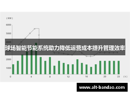 球场智能节能系统助力降低运营成本提升管理效率