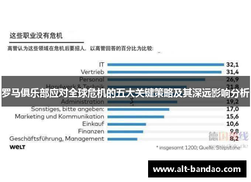 罗马俱乐部应对全球危机的五大关键策略及其深远影响分析
