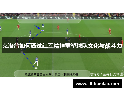 克洛普如何通过红军精神重塑球队文化与战斗力