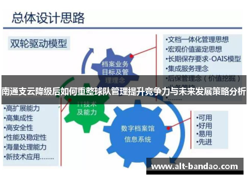 南通支云降级后如何重整球队管理提升竞争力与未来发展策略分析