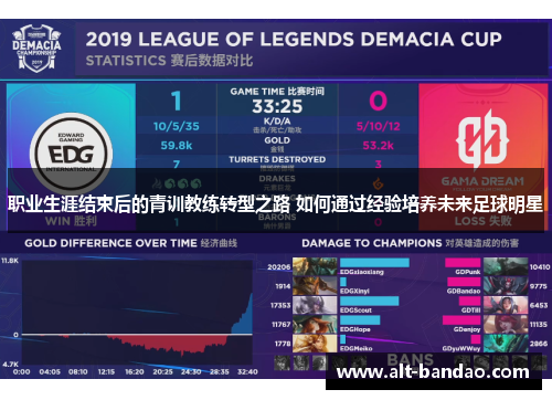 职业生涯结束后的青训教练转型之路 如何通过经验培养未来足球明星