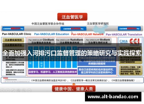 全面加强入河排污口监督管理的策略研究与实践探索