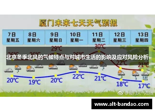 北京冬季北风的气候特点与对城市生活的影响及应对风险分析