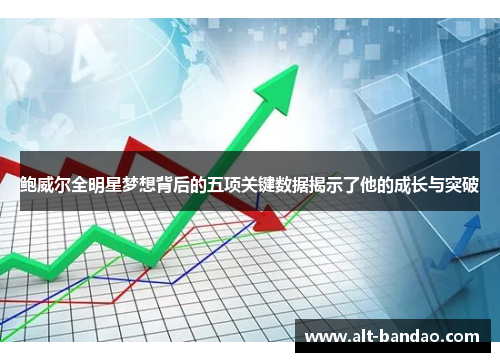 鲍威尔全明星梦想背后的五项关键数据揭示了他的成长与突破