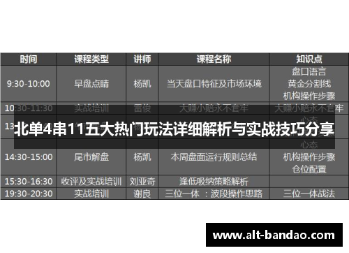 北单4串11五大热门玩法详细解析与实战技巧分享