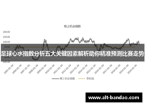 足球心水指数分析五大关键因素解析助你精准预测比赛走势