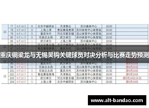 重庆铜梁龙与无锡吴钩关键球员对决分析与比赛走势预测