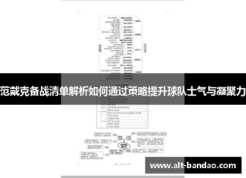 范戴克备战清单解析如何通过策略提升球队士气与凝聚力